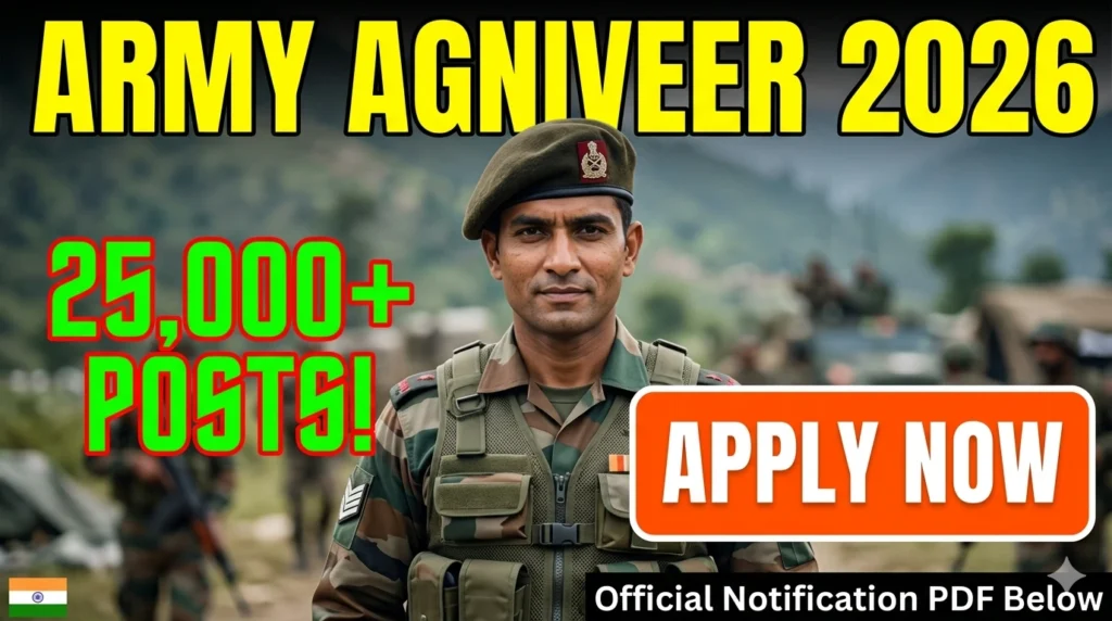 Agniveer Recruitment 2026 apply online process in Hindi