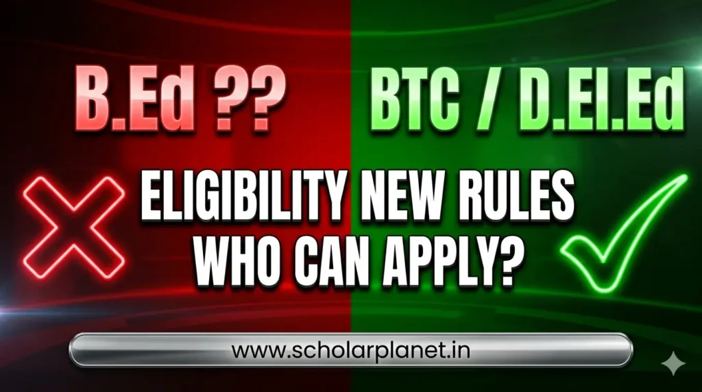 UPTET Eligibility Criteria 2026 for Primary Teacher B.Ed vs BTC D.El.Ed New Rules Explained