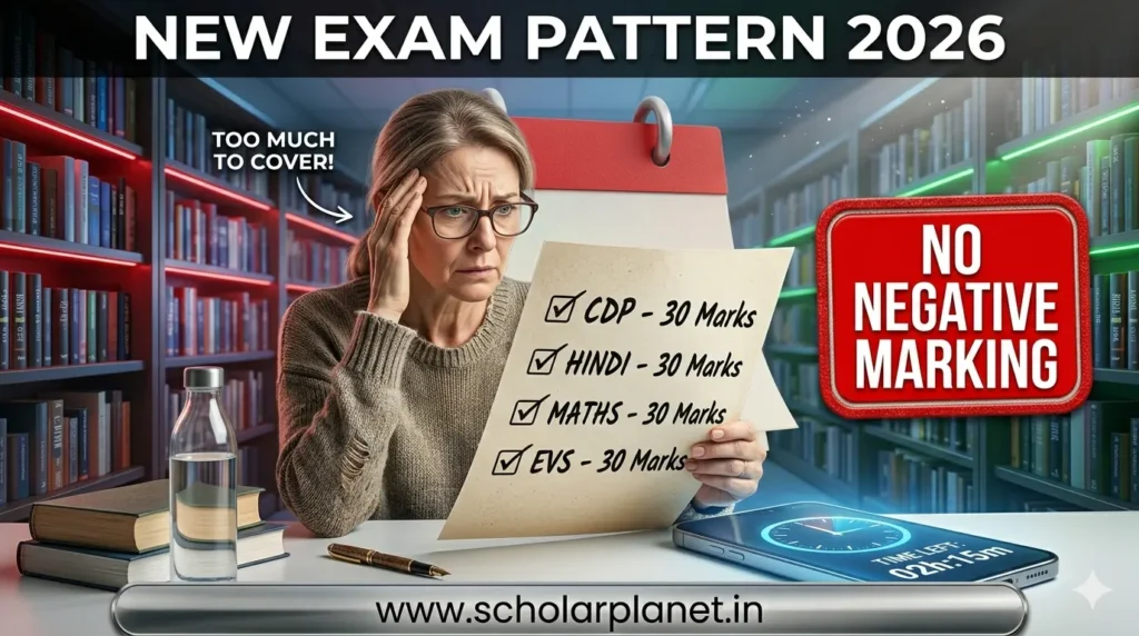 UPTET Exam 2026 Apply Online Patter & Syllabus for Paper 1 and Paper 2 No Negative Marking
