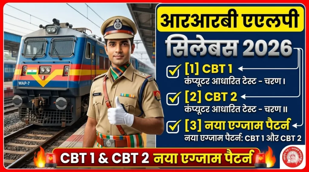 RRB ALP Syllabus 2026 in Hindi
