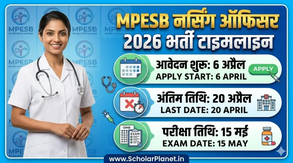 MPESB Nursing Officer Important Dates 2026