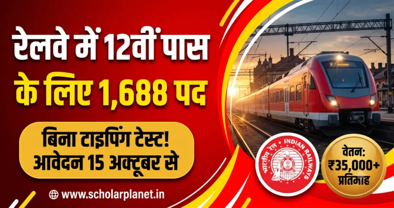 RRB NTPC UG Recruitment 2026 for 1688 railway vacancies